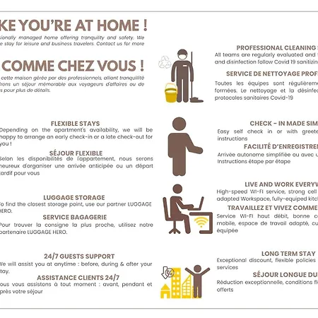 Apartman Arc De Triomphe *